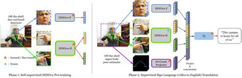arXiv:2408.12881v1 [hep.